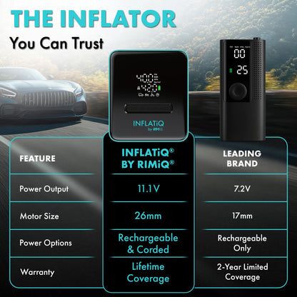 INFLATiQ® by RIMiQ® Portable Tire Inflator - Powerful, Award-Winning QwikFlow® Technology