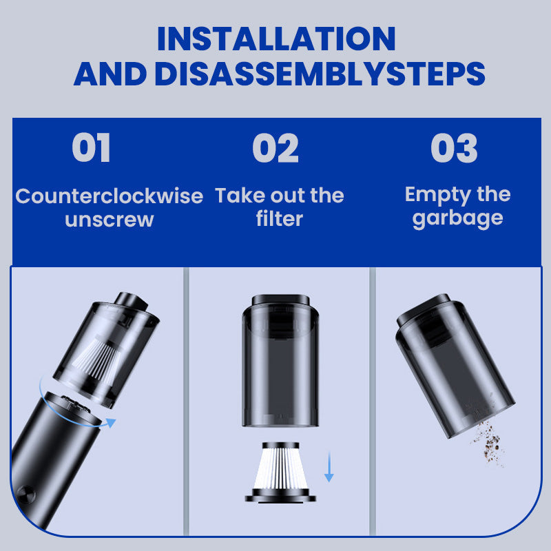 Aspirador Portátil Sem Fios para Carro & Casa