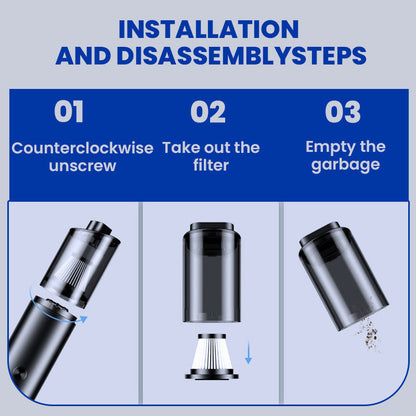 Aspirador Portátil Sem Fios para Carro & Casa